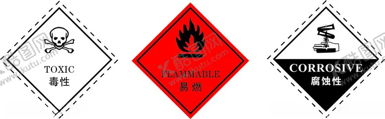 编号：40554602031259156845【酷图网】源文件下载-危险标识