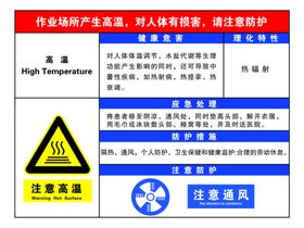 高温告知卡