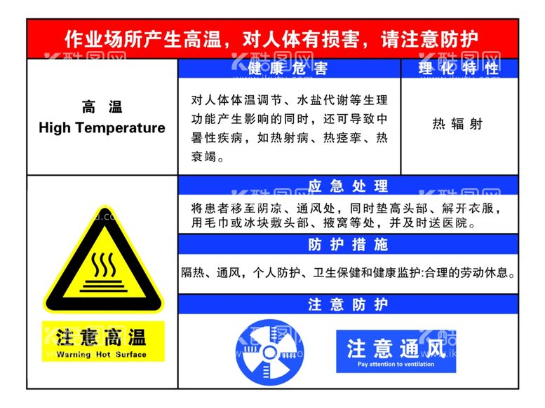 编号：19394211290728551478【酷图网】源文件下载-高温告知卡