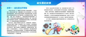益生菌版面