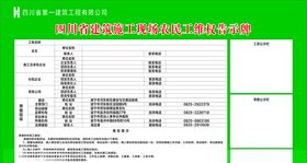 农民工维权告示牌