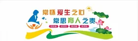教师办公室墙