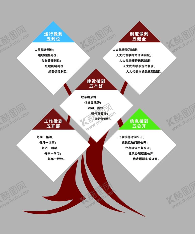 编号：90326009180448163953【酷图网】源文件下载-人大文化墙