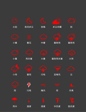 多云转晴天气图天气图标