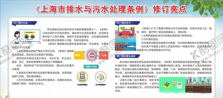 编号：41376607020413493205【酷图网】源文件下载-上海排水与污水处理条例