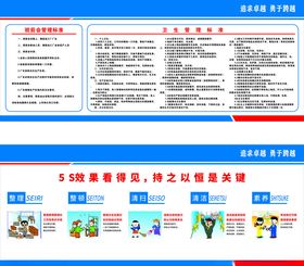 卫生管理制度