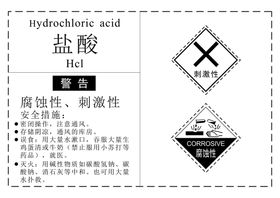 烘箱喷漆危化品安全操作规程