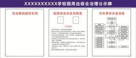 学校公示牌