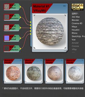 8K超清冰雪环境材质贴图