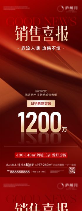 销售喜报海报