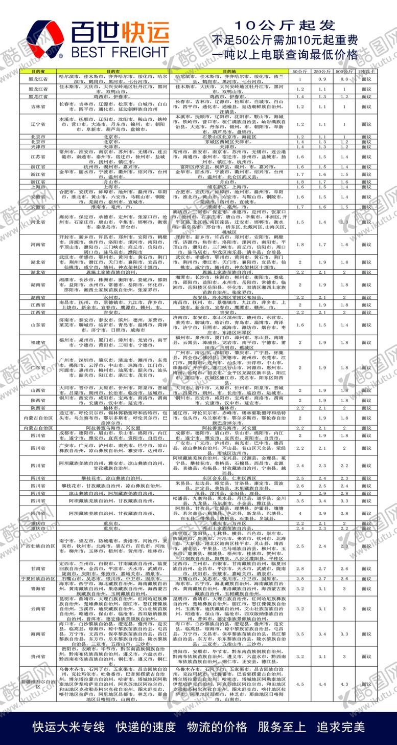 编号：94776609181306428942【酷图网】源文件下载-百世快递价格表