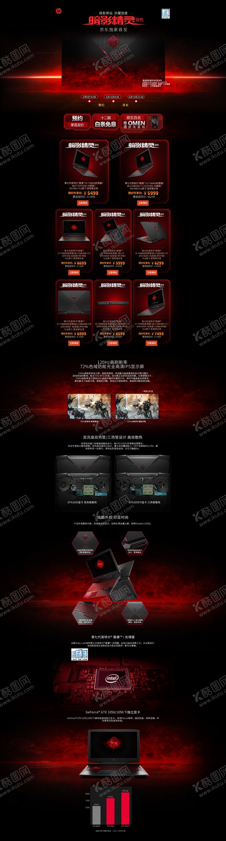 编号：16879003191818531709【酷图网】源文件下载-新品发布会电商详情页