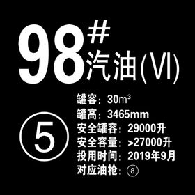 98#汽油