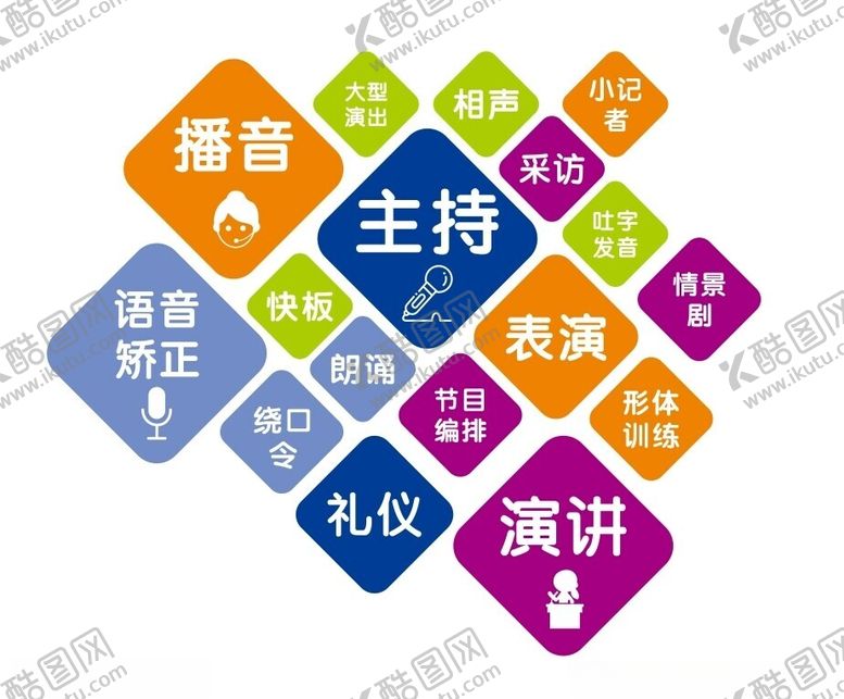 编号：81535002210923545040【酷图网】源文件下载-口才培训墙