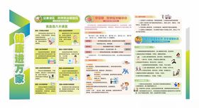 公共卫生服务健康教育宣传