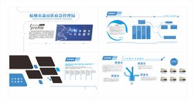 企业展厅展馆公司简介宣传展板