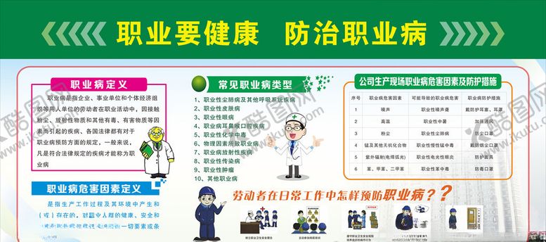 编号：78654210081041274494【酷图网】源文件下载-职业病展板