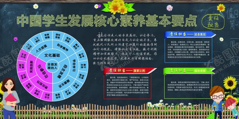 编号：78460603141836449984【酷图网】源文件下载-教育发展创意展板