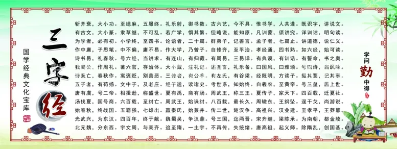 编号：25235603101138499554【酷图网】源文件下载-中国传统文化三字经展板