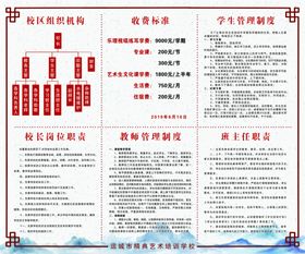 学校组织机构
