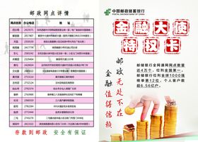 邮储金融大使特权卡