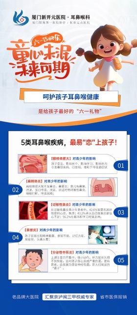 医疗护理科普海报