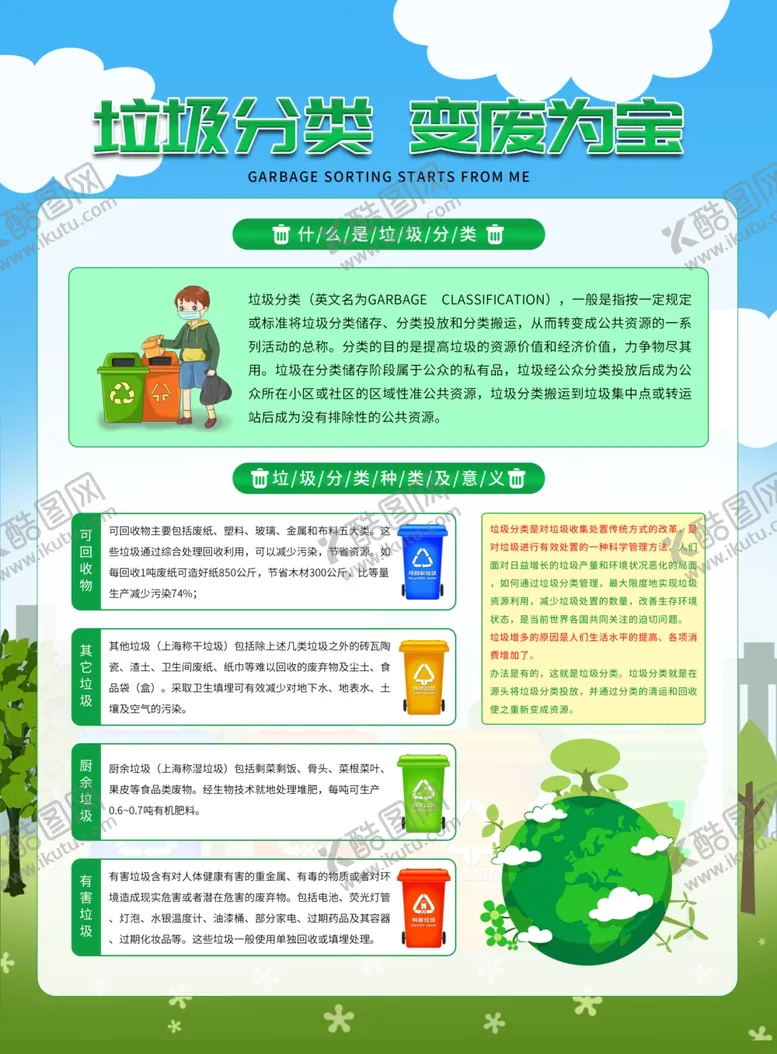 编号：43365206282236343562【酷图网】源文件下载-垃圾分类