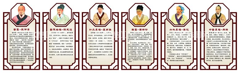 编号：75491412161332092070【酷图网】源文件下载-中华名医名师简介