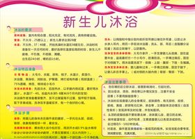 婴儿护理海报