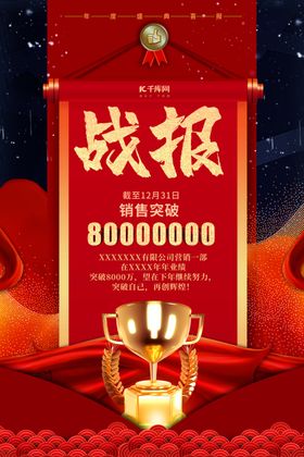 大气喜庆公司业绩战报海报