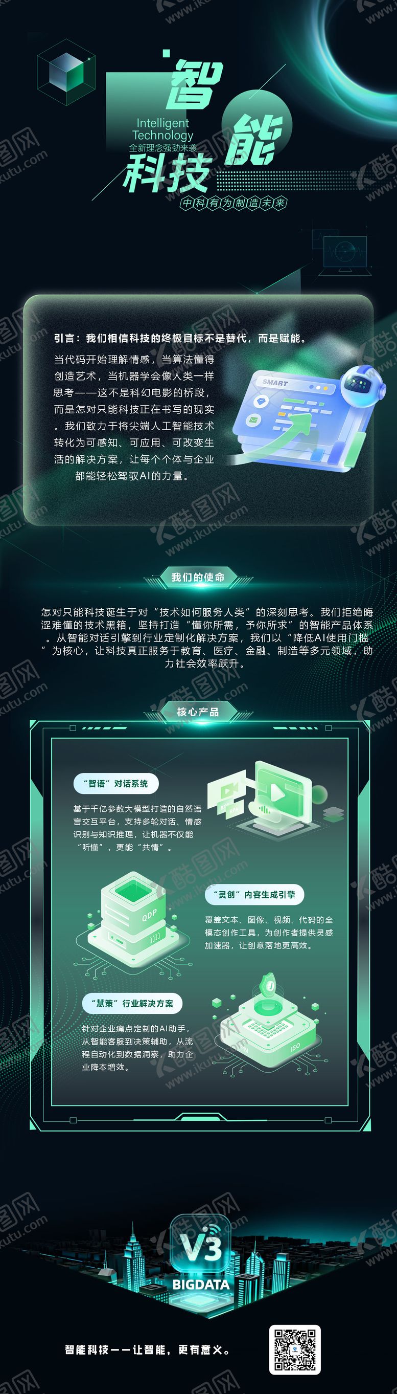 编号：15339206232316058962【酷图网】源文件下载-智能科技AI长图