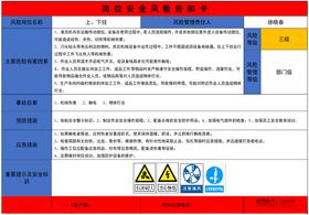 风险告知卡 台钻