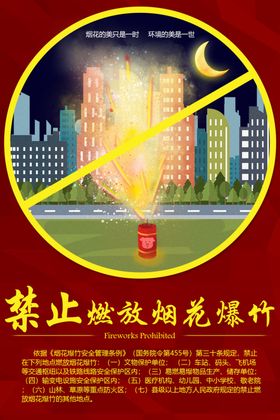 禁止燃放烟花爆竹