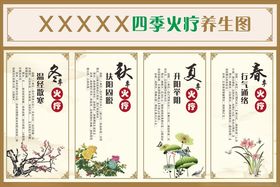 四季火疗养生图