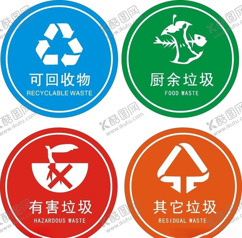 编号：69942505090331097132【酷图网】源文件下载-分类垃圾图标