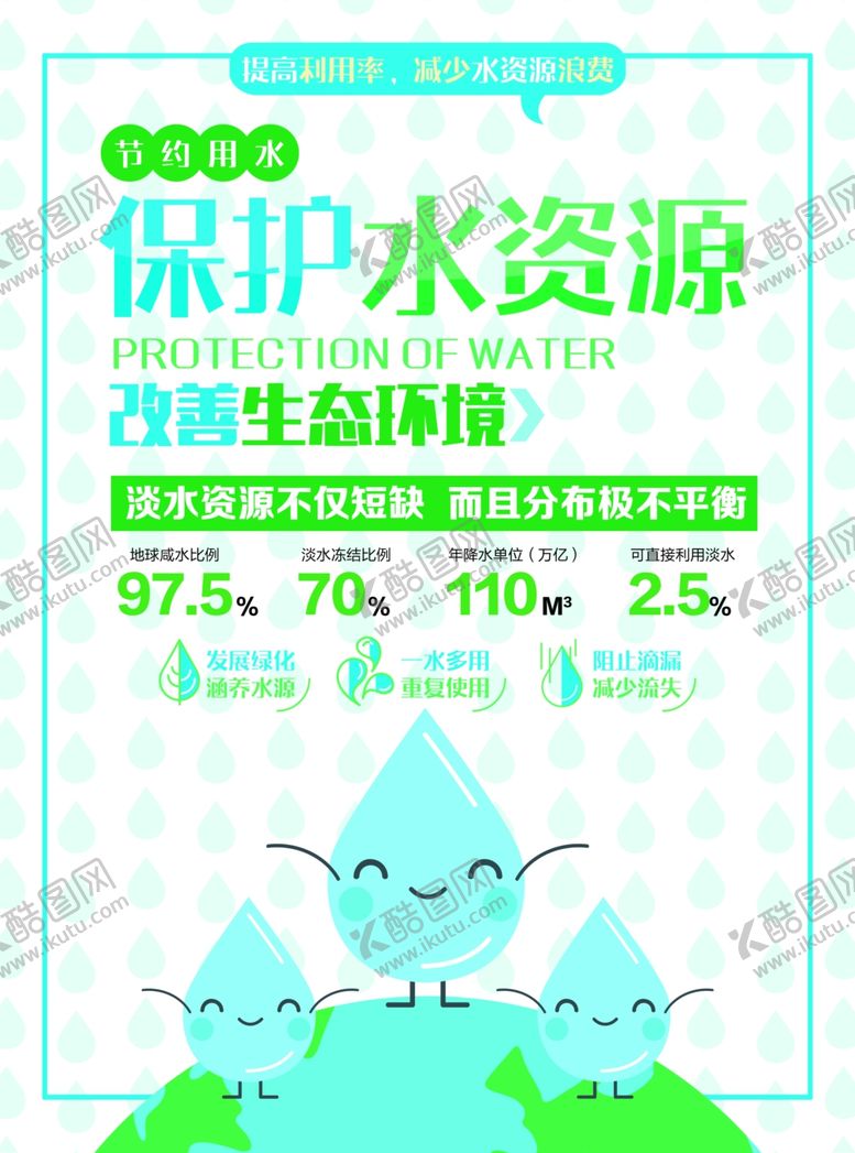 编号：35049601260222002631【酷图网】源文件下载-保护水资源单页