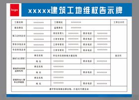 工地安全挂图工地应急告示牌