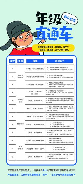 小桔灯直通车展架