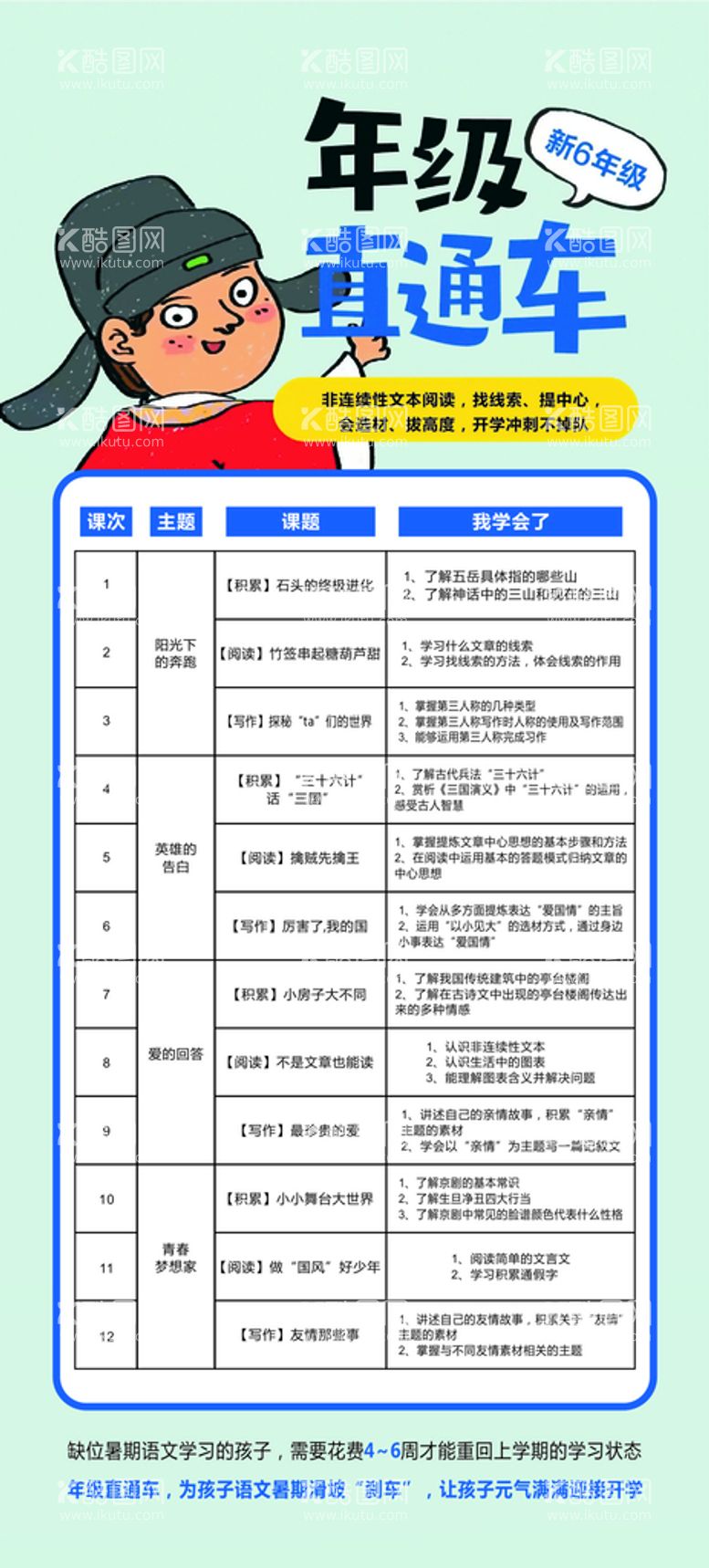 编号：40749110240854445508【酷图网】源文件下载-小桔灯直通车展架