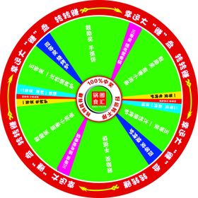 幸运大转盘