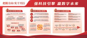 红色企业宣传栏展板设计