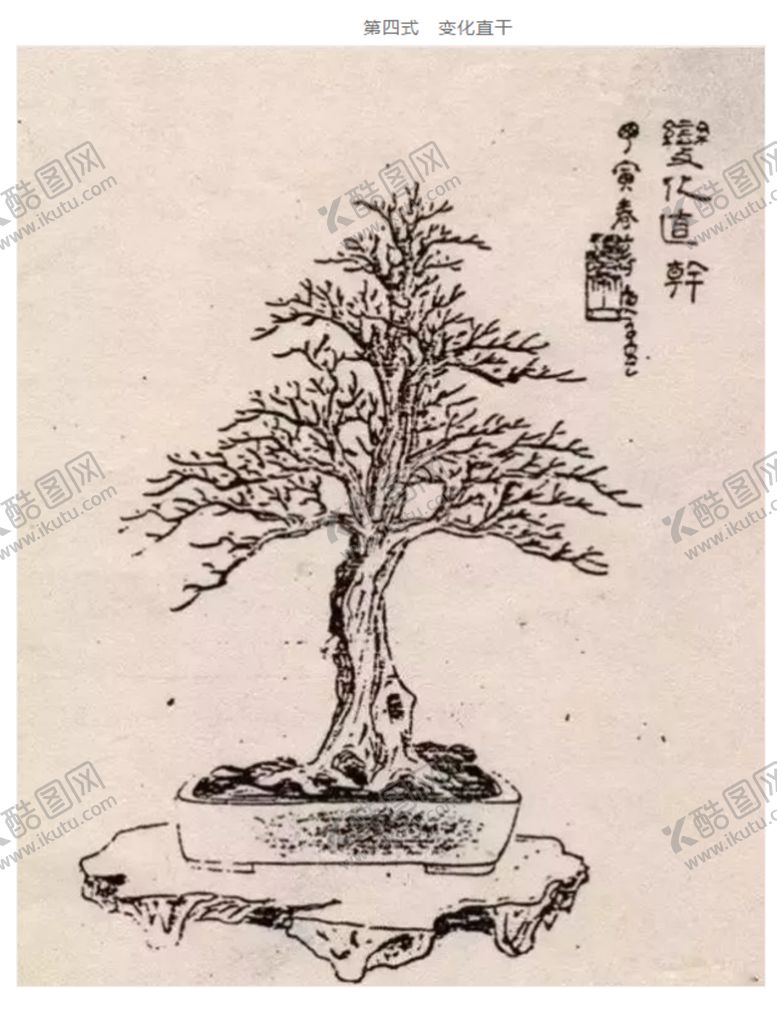 编号：25639307080715241811【酷图网】源文件下载-盆景造型四式