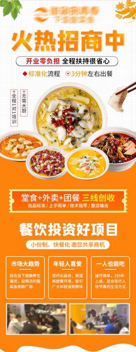 酸菜鱼招商加盟落地页