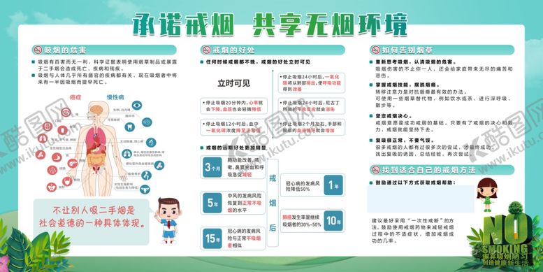 编号：27375502132337473786【酷图网】源文件下载-共享无烟环境