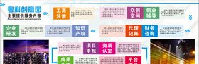 企业文化墙背景墙