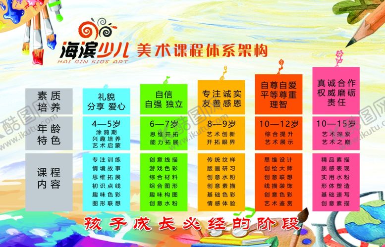 编号：73293210302329434286【酷图网】源文件下载-美术架构