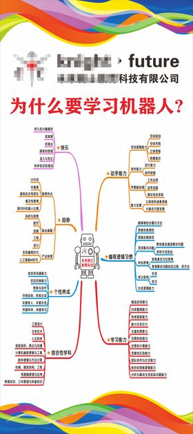 艺术培训机构人物海报