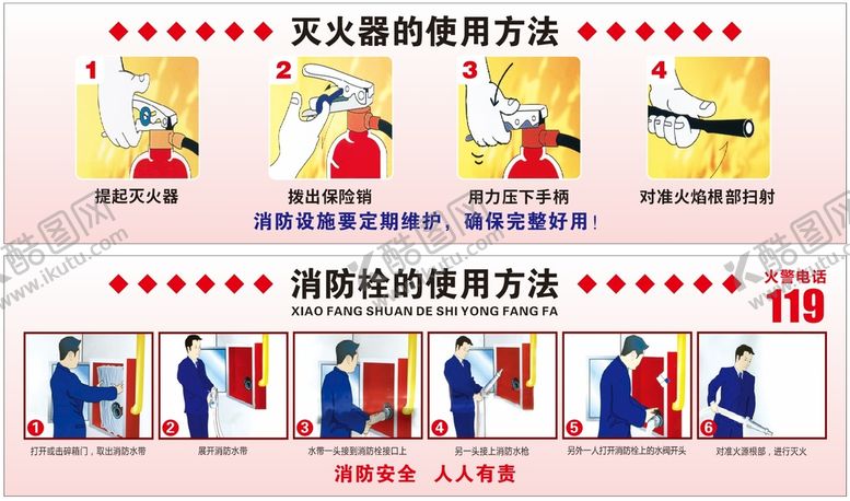 编号：84276909181216187263【酷图网】源文件下载-灭火器消防栓的使用方法