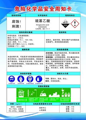 洗网水安全周知卡