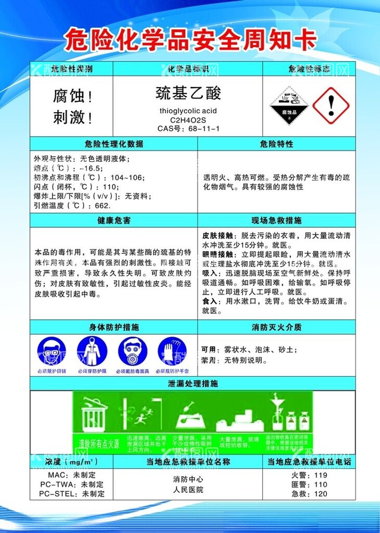 编号：53886112210546441607【酷图网】源文件下载-安全周知卡